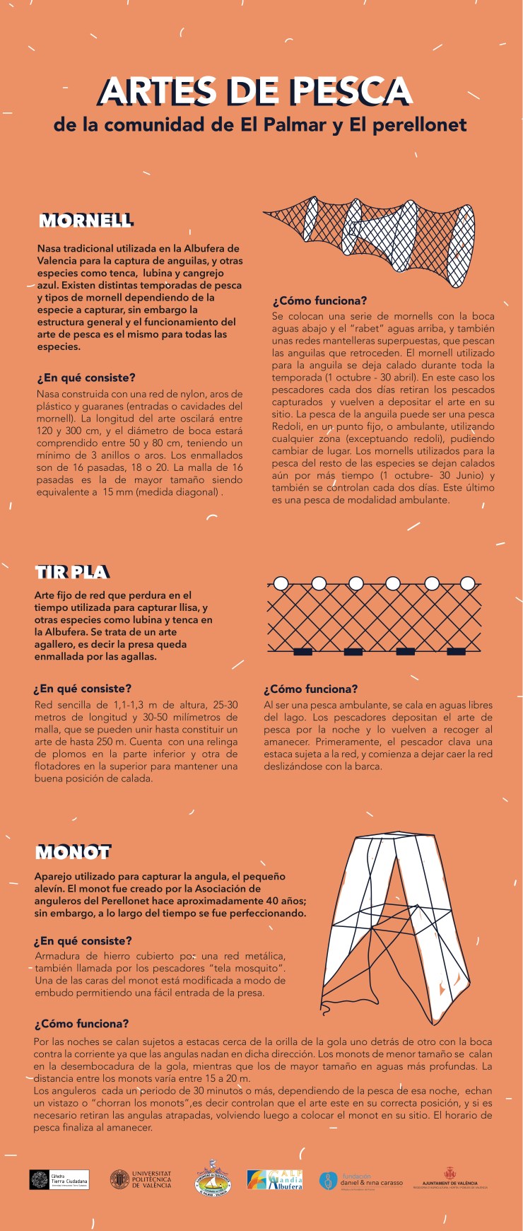 ArtesPESCAPerellonet